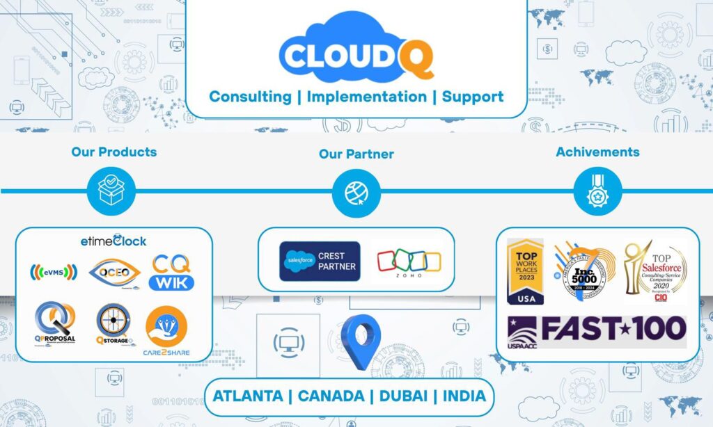 CloudQ